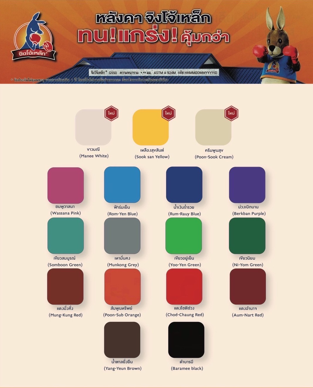 ชัยศิริวัฒน์ บลูสโคป แผ่นเมทัลชีทราคาถูก